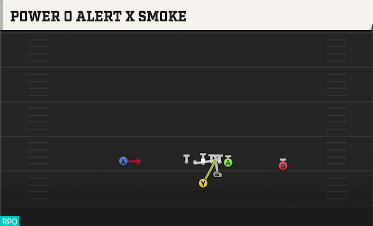 POWER O ALERT X SMOKE play diagram