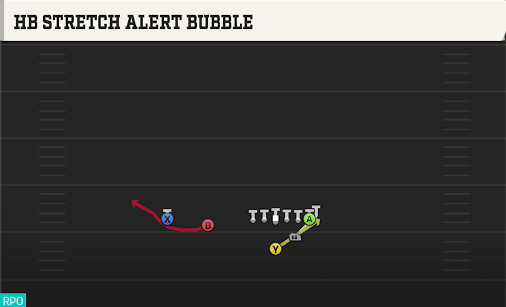 HB STRETCH ALERT BUBBLE play diagram