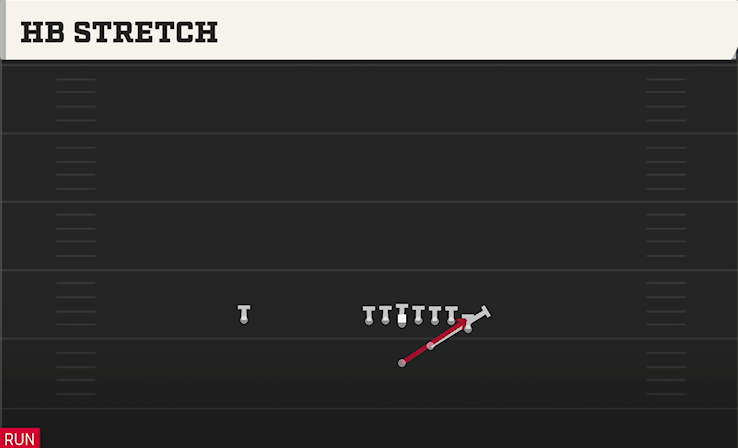 HB STRETCH play diagram