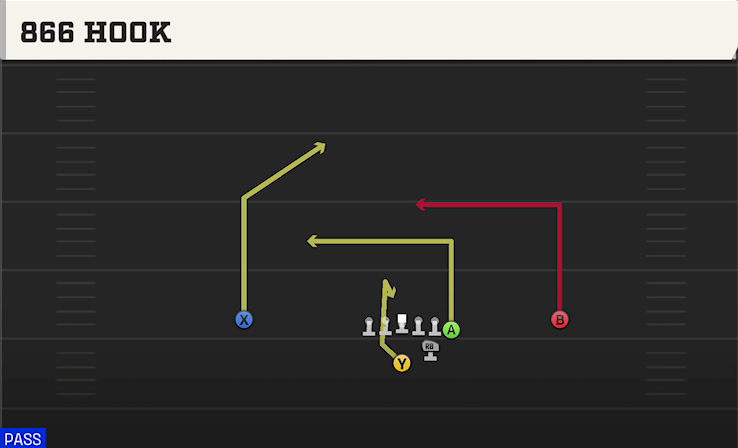 866 HOOK play diagram