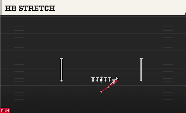 HB STRETCH play diagram
