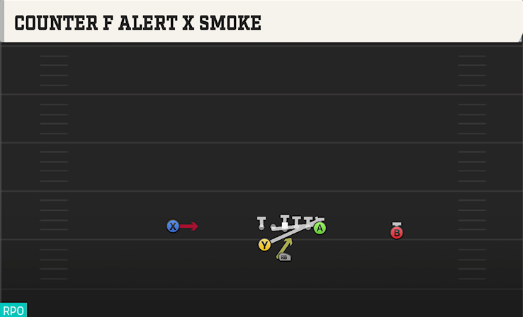 COUNTER F ALERT X SMOKE play diagram