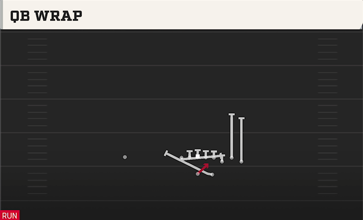 QB WRAP play diagram