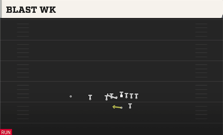 BLAST WK play diagram