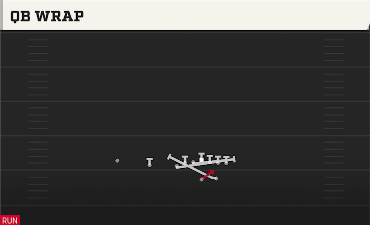 QB WRAP play diagram