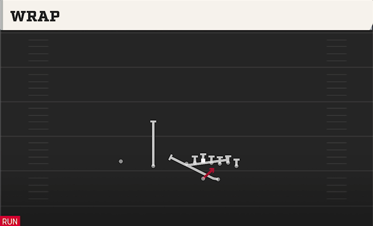 WRAP play diagram