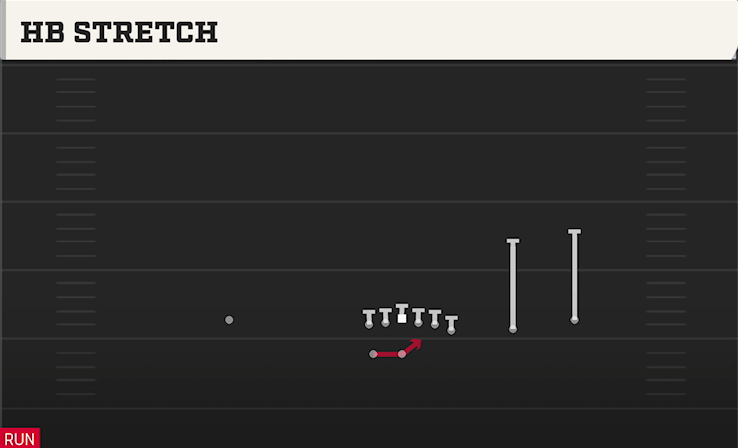 HB STRETCH play diagram