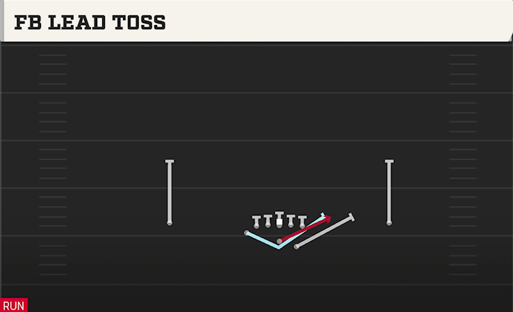 FB LEAD TOSS play diagram
