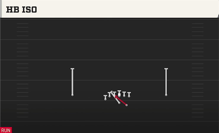 HB ISO play diagram