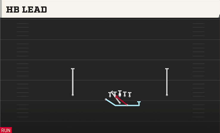 HB LEAD play diagram