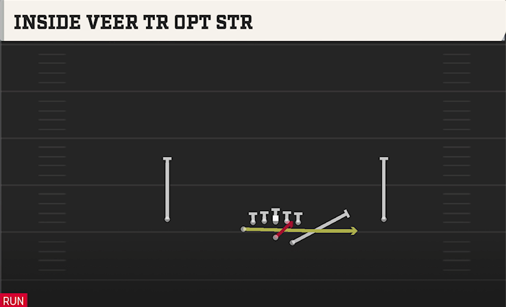INSIDE VEER TR OPT STR play diagram