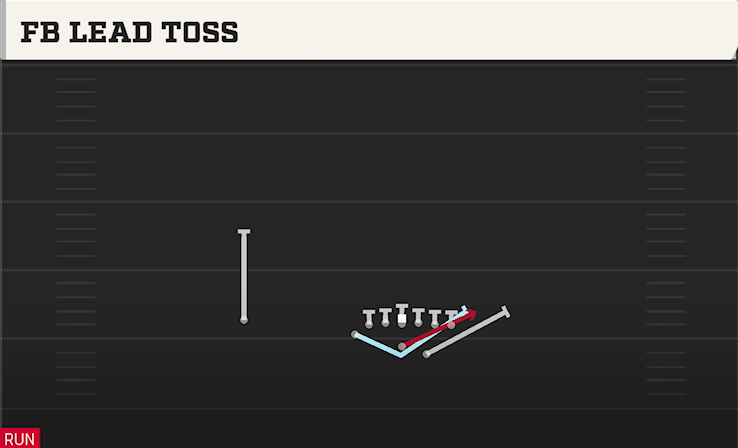 FB LEAD TOSS play diagram
