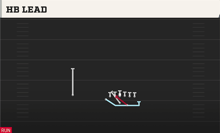 HB LEAD play diagram