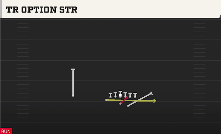 TR OPTION STR play diagram