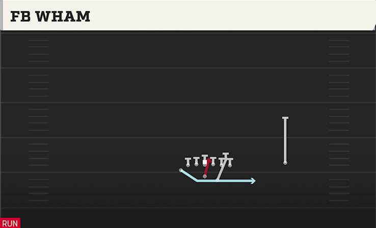 FB WHAM play diagram