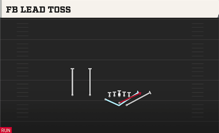 FB LEAD TOSS play diagram