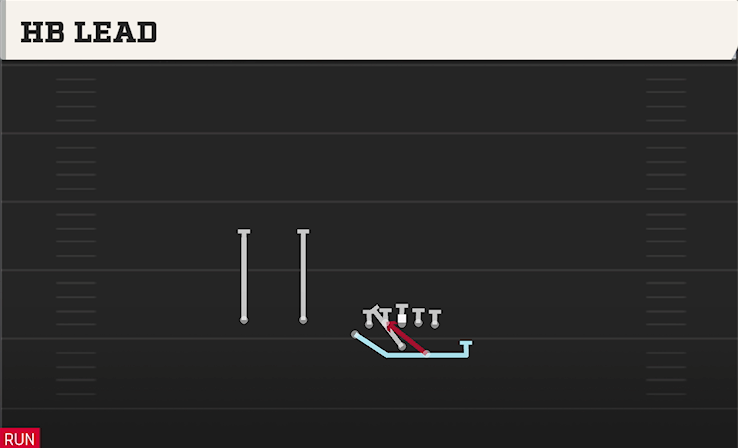 HB LEAD play diagram