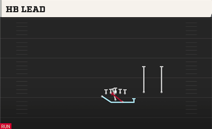 HB LEAD play diagram