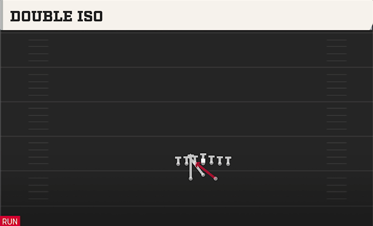 DOUBLE ISO play diagram