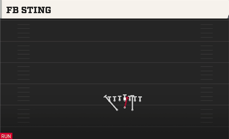 FB STING play diagram