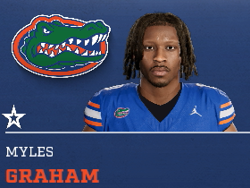 Myles Graham