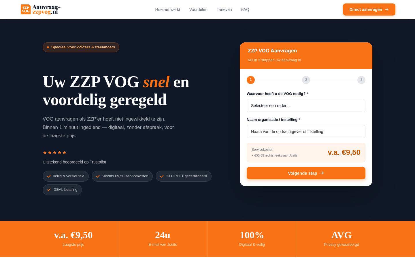 Aanvraag-zzpvog.nl homepage screenshot