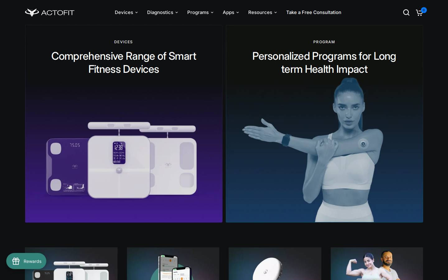 actofit.com homepage screenshot