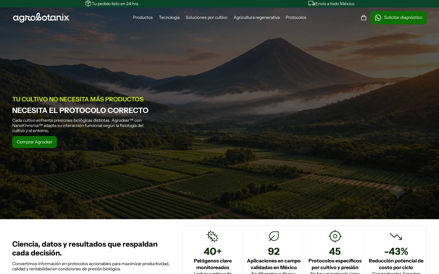 agrobotanix.com homepage screenshot