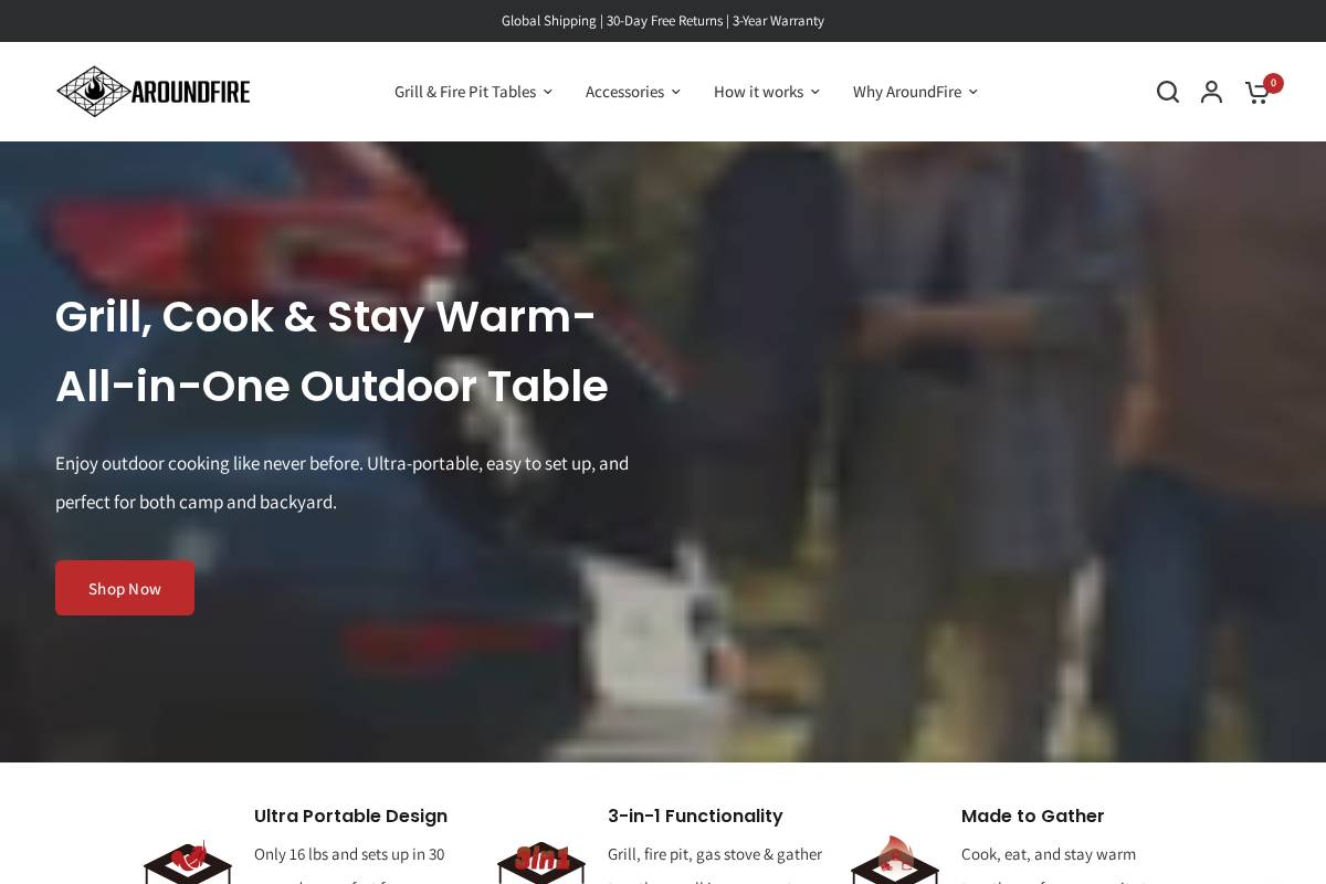 aroundfire.co homepage screenshot
