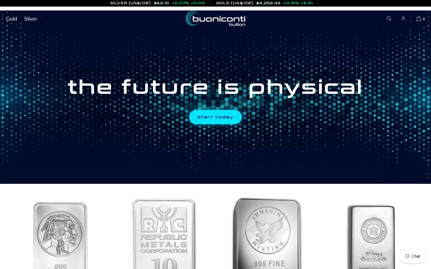 buonicontibullion.com homepage screenshot