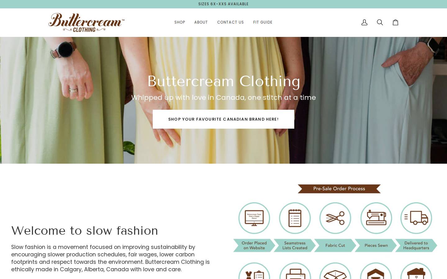 buttercreamclothing.com homepage screenshot