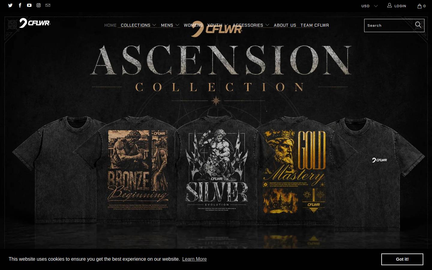cflwrcombatgear.com homepage screenshot