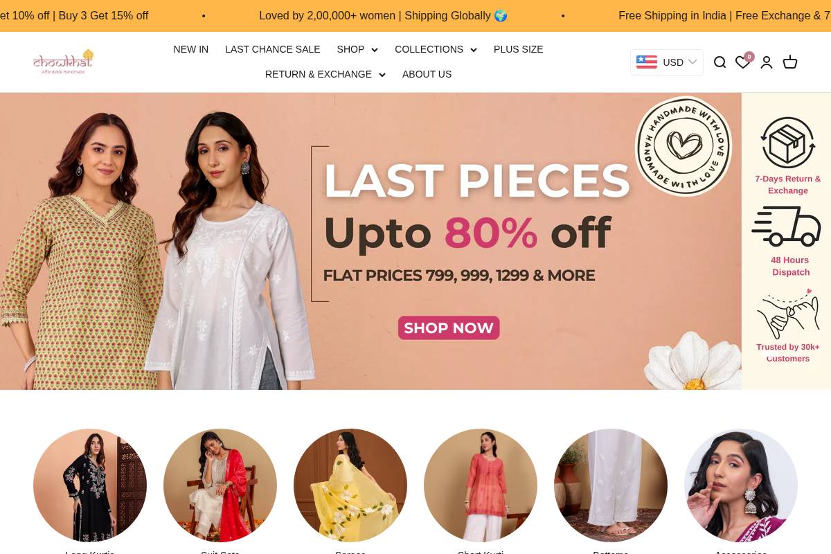 chowkhat.com homepage screenshot