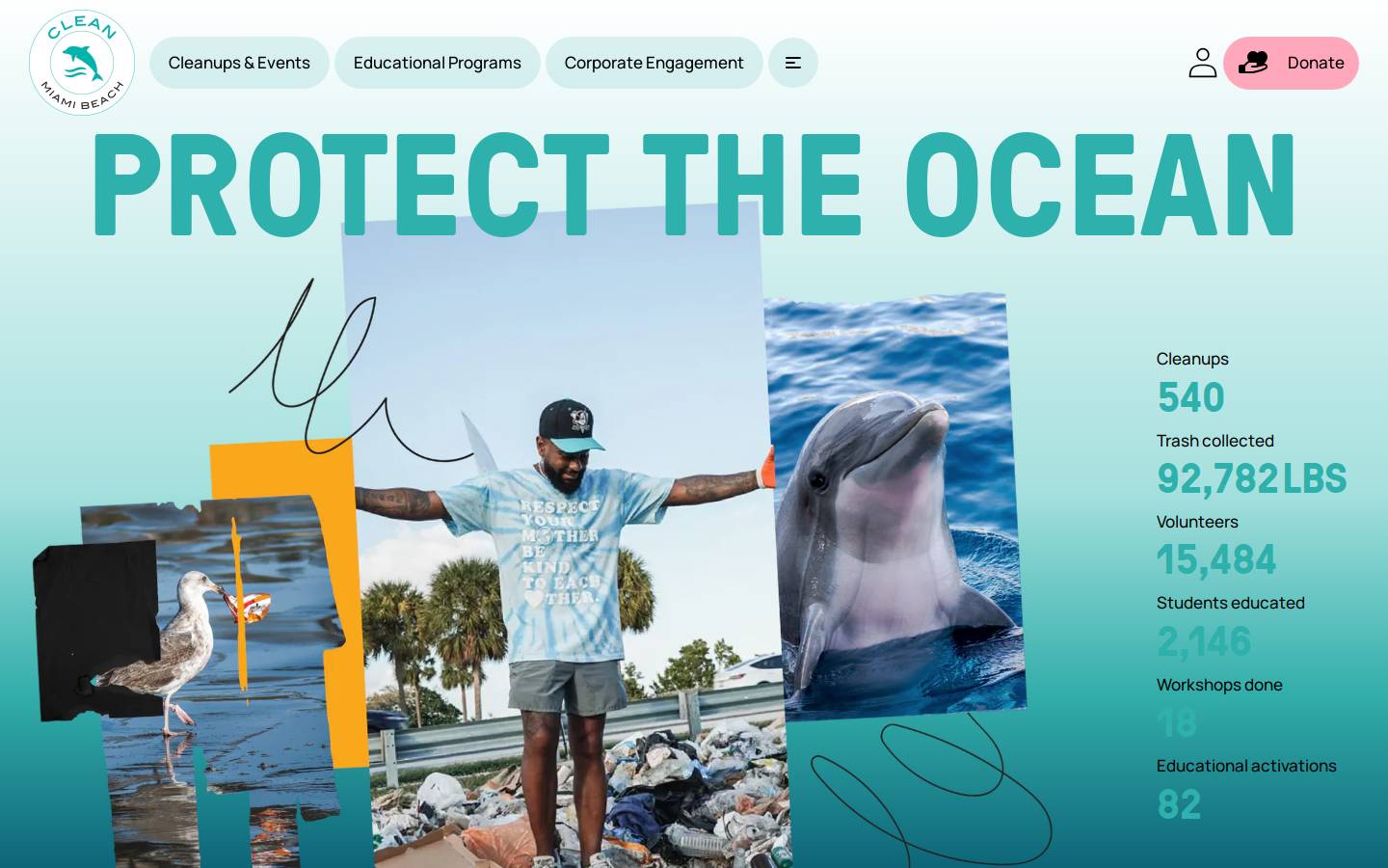 cleanmiamibeach.org homepage screenshot