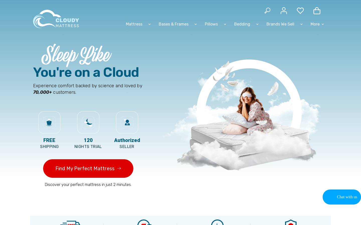 cloudymattress.com homepage screenshot