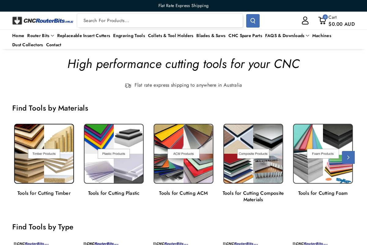 cncrouterbits.com.au homepage screenshot