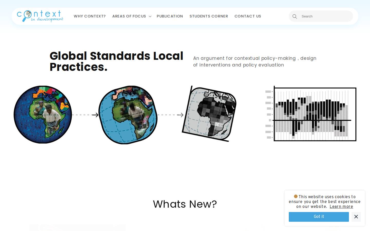 contextdev.org homepage screenshot