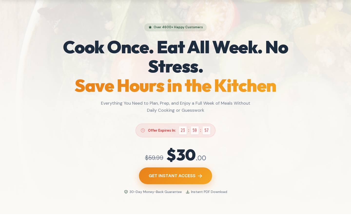 cookfortheweek.com homepage screenshot