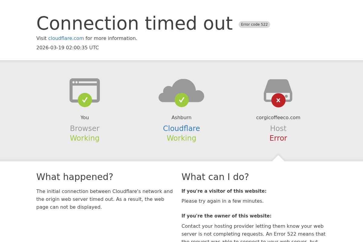 corgicoffeeco.com homepage screenshot