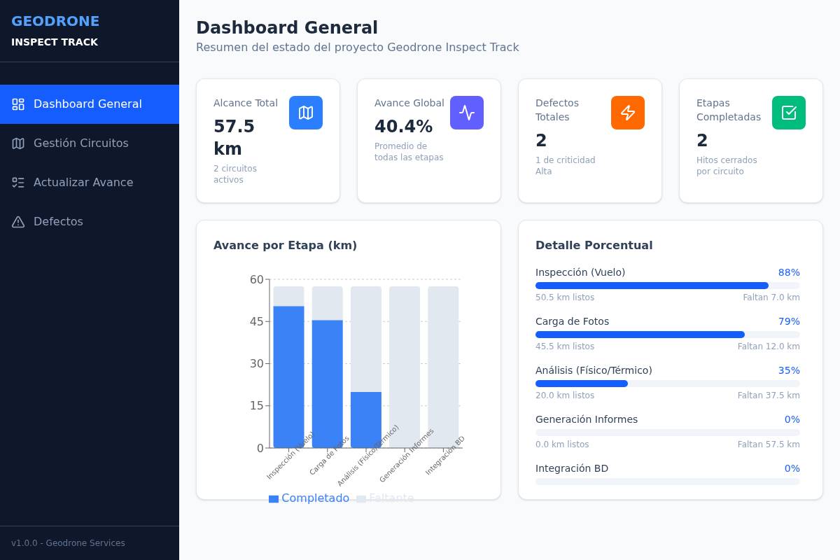 Eternavenus homepage screenshot
