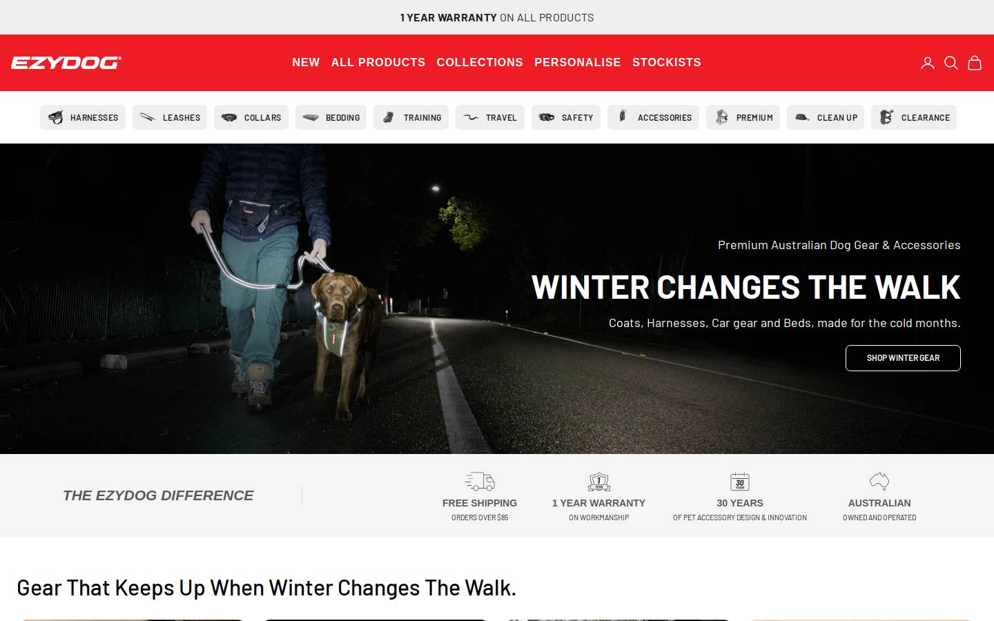 EzyDog homepage screenshot