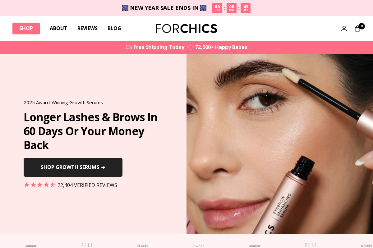 FORCHICS homepage screenshot