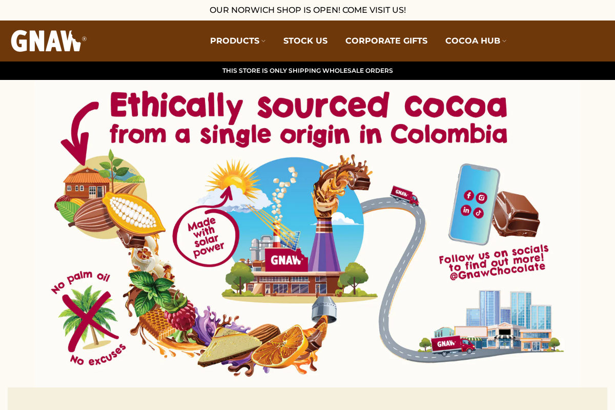 Gnawchocolate homepage screenshot