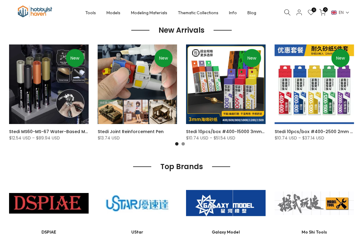 Hobbyisthaven homepage screenshot