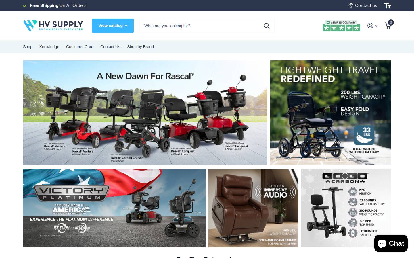 Hvsupply homepage screenshot