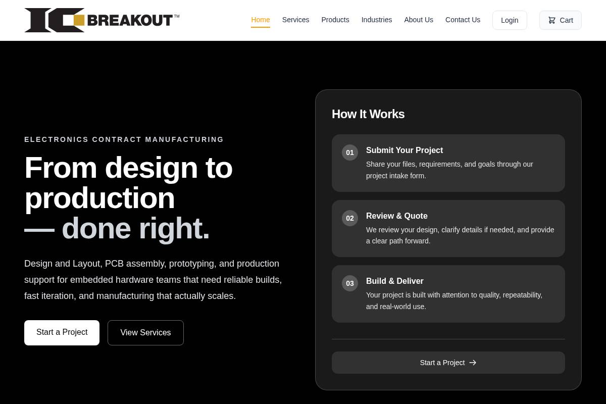 icbreakout.com homepage screenshot