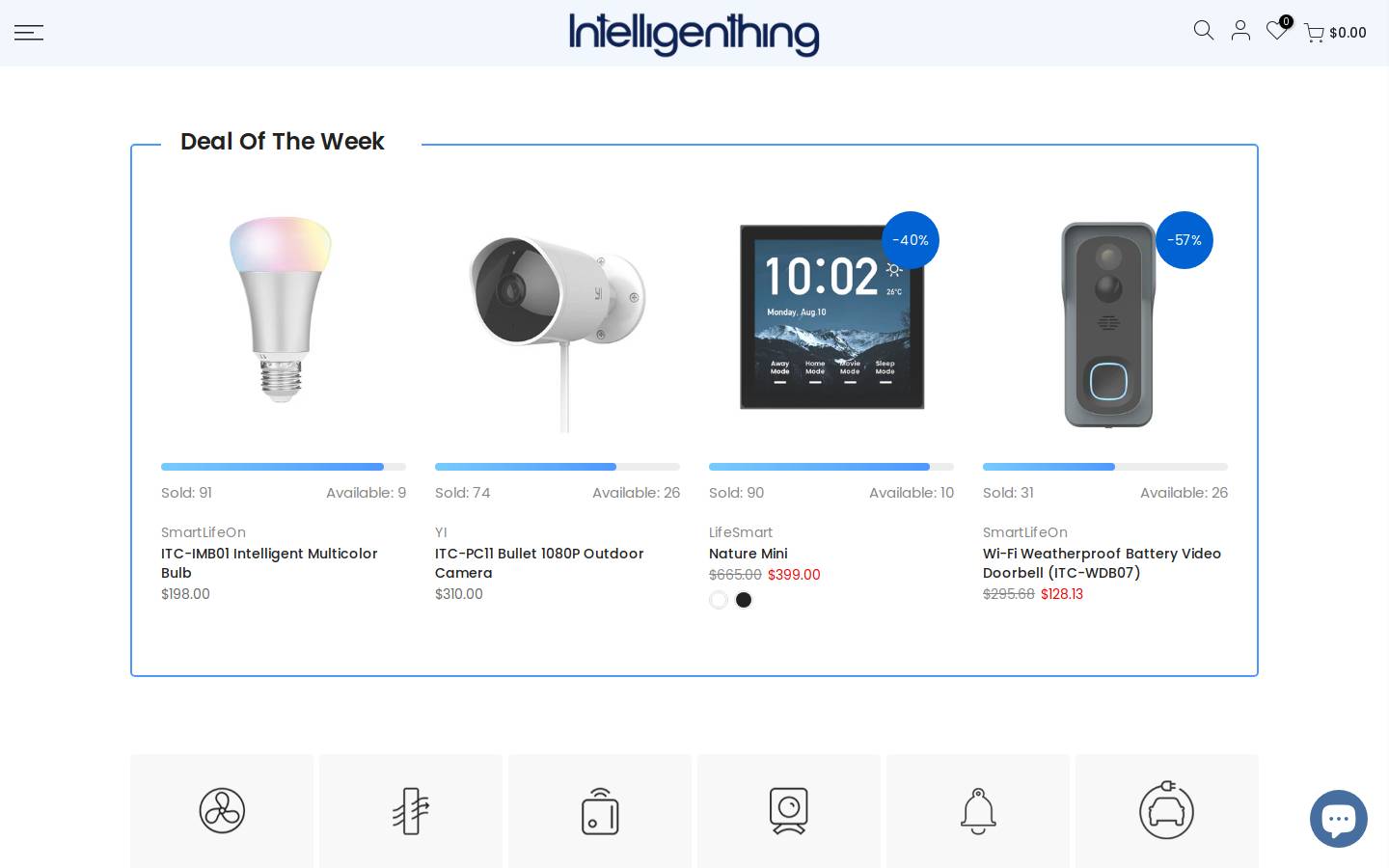 intelligenthing.com homepage screenshot