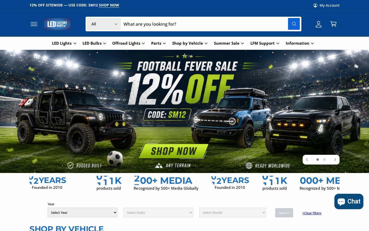 LED Factory Mart homepage screenshot