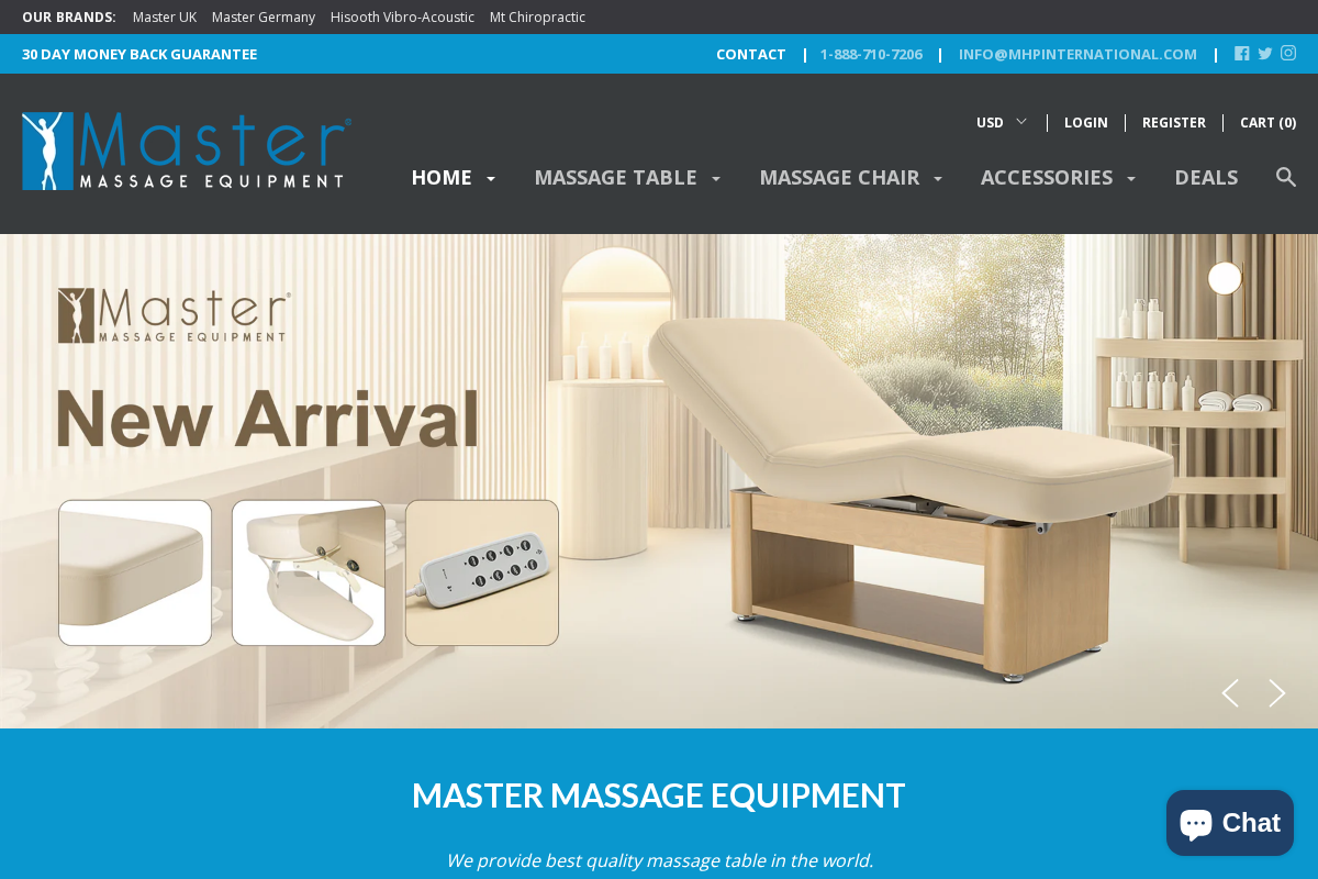 mastermassage.com homepage screenshot