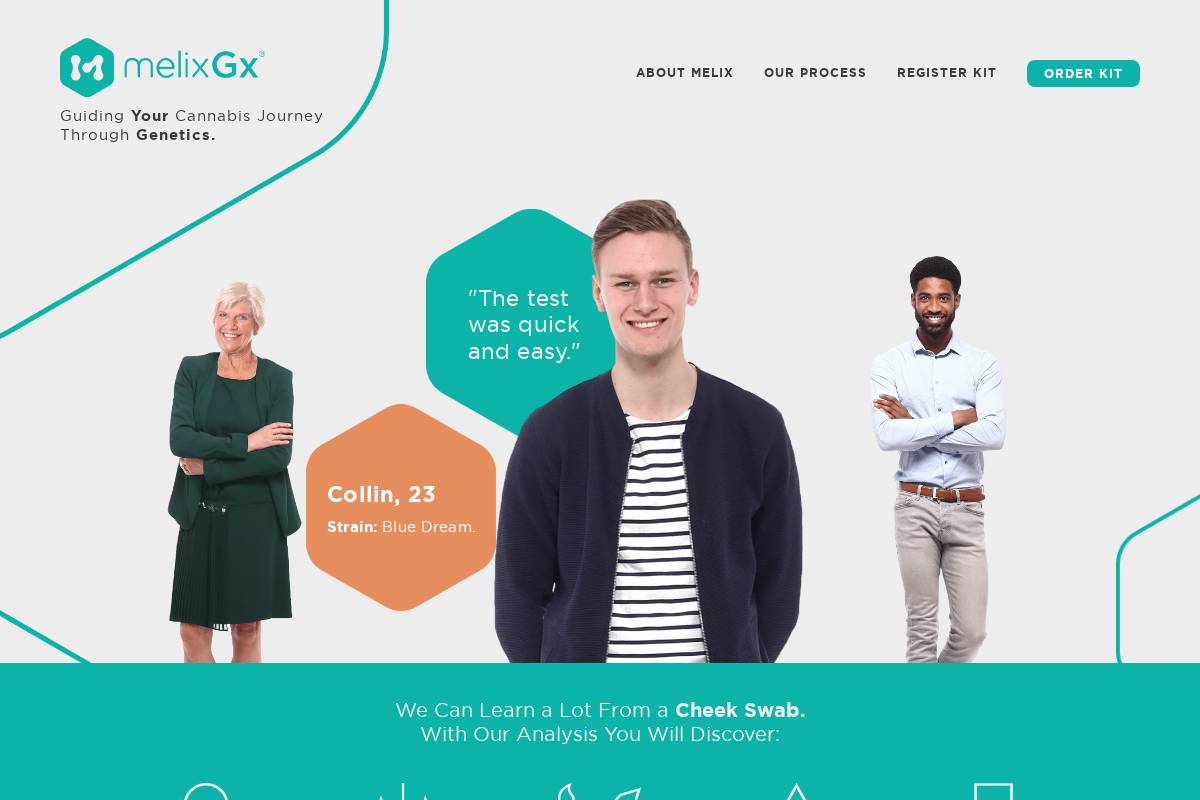 melixgx.com homepage screenshot